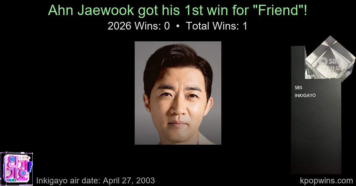 Ahn Jaewook - Friend
